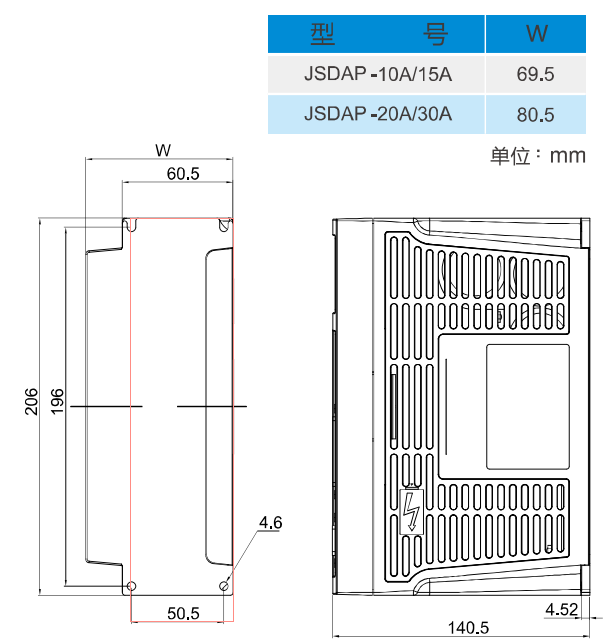 JSDAP-10A/15A/20A/30A尺寸图