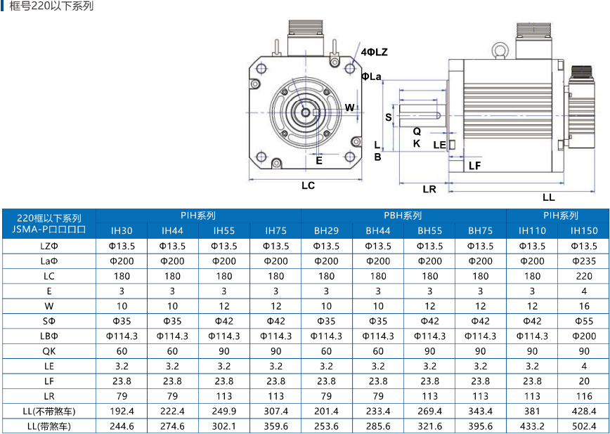 伺服马达JSMA尺寸(框号220以下)