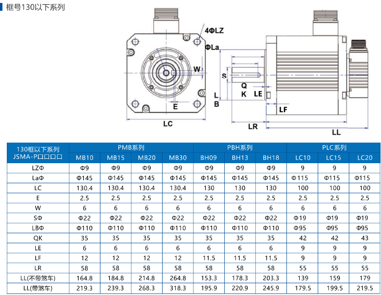 伺服马达JSMA尺寸(框号130以下)