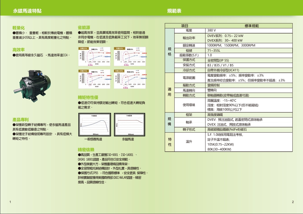 TECO东元电机股份有限公司