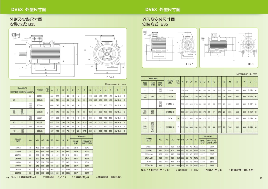 TECO东元电机股份有限公司