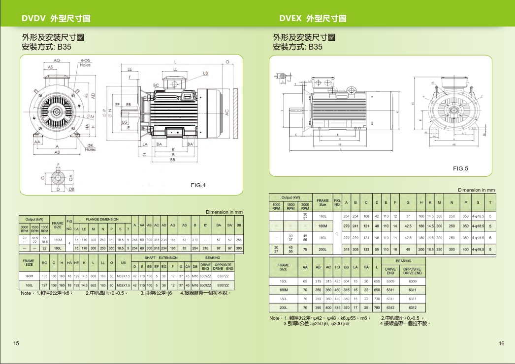 TECO东元电机股份有限公司