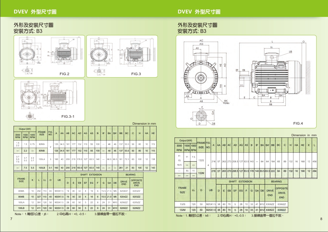 TECO东元电机股份有限公司