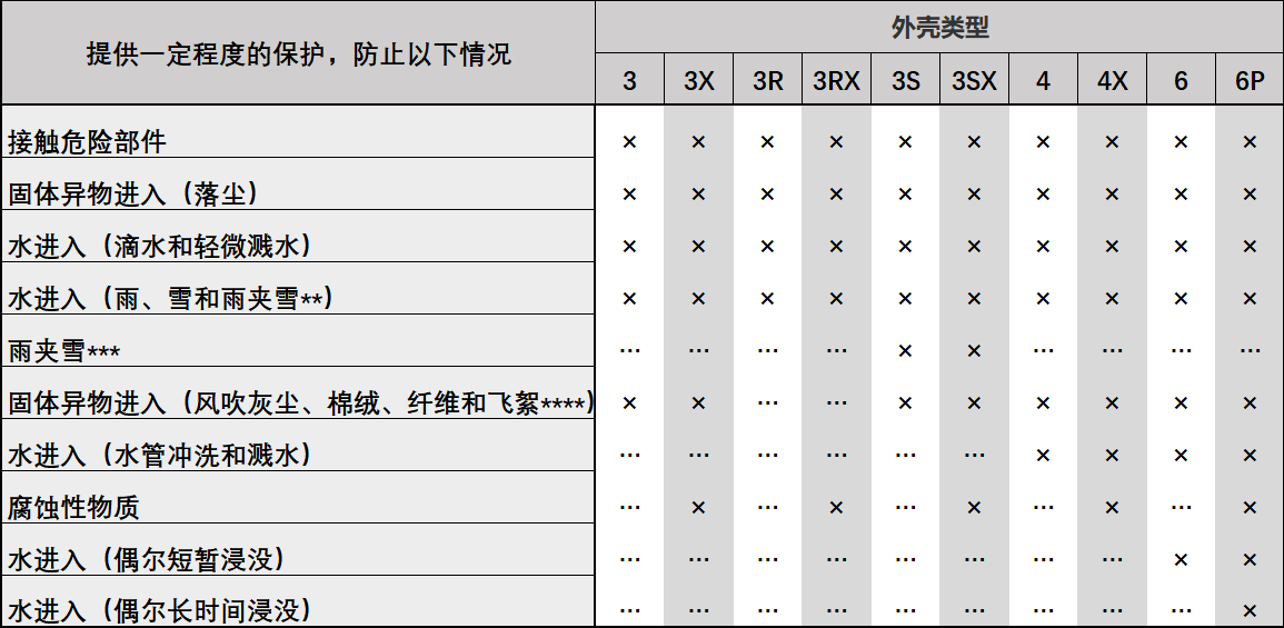 TECO东元电机股份有限公司