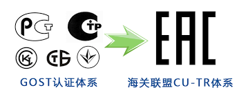 TECO东元电机股份有限公司
